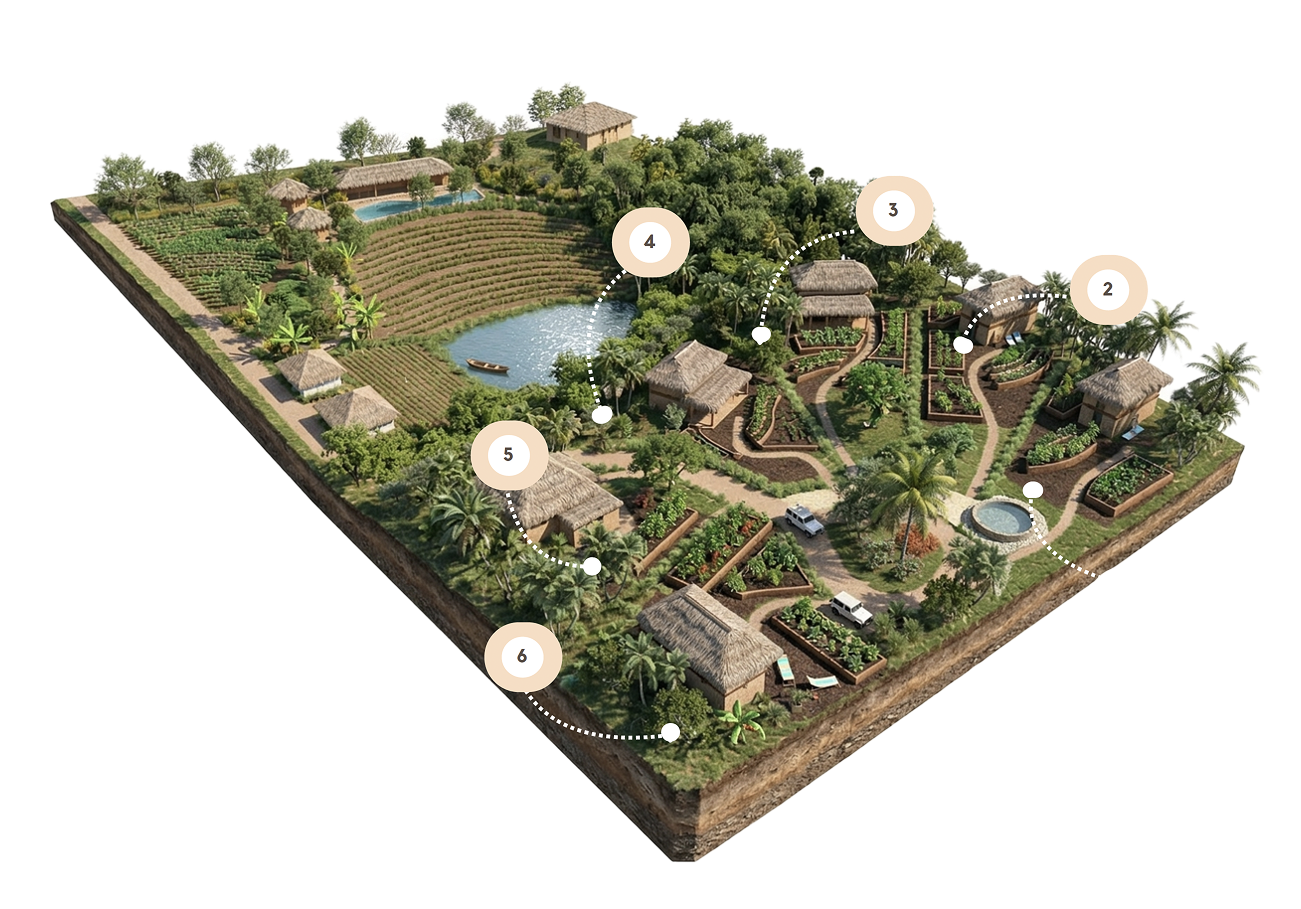 Tierra Kilwa — Vista del proyecto